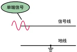 51c嵌入式~电路~合集8_嵌入式硬件_07