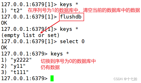 redis里面的database项是代表什么意思_数据库_27