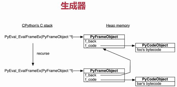 python一键生成G代码_字节码_03