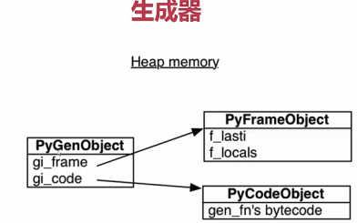 python一键生成G代码_生成器_04