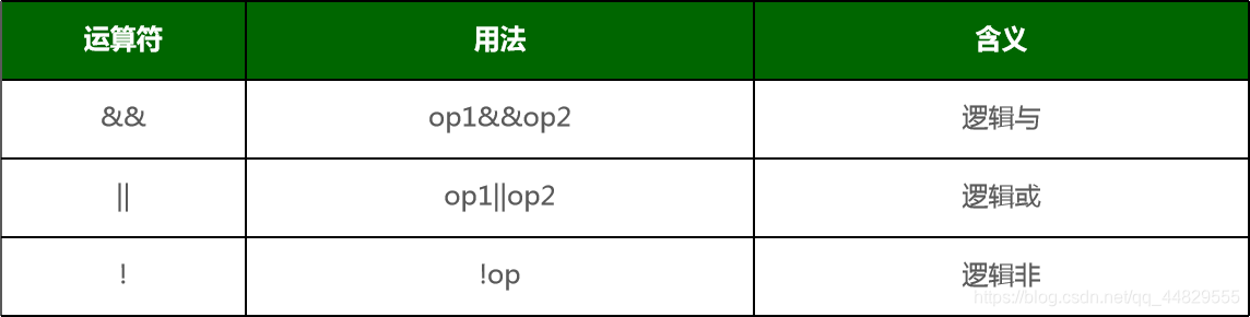 java int数组常量过多_构造方法_03