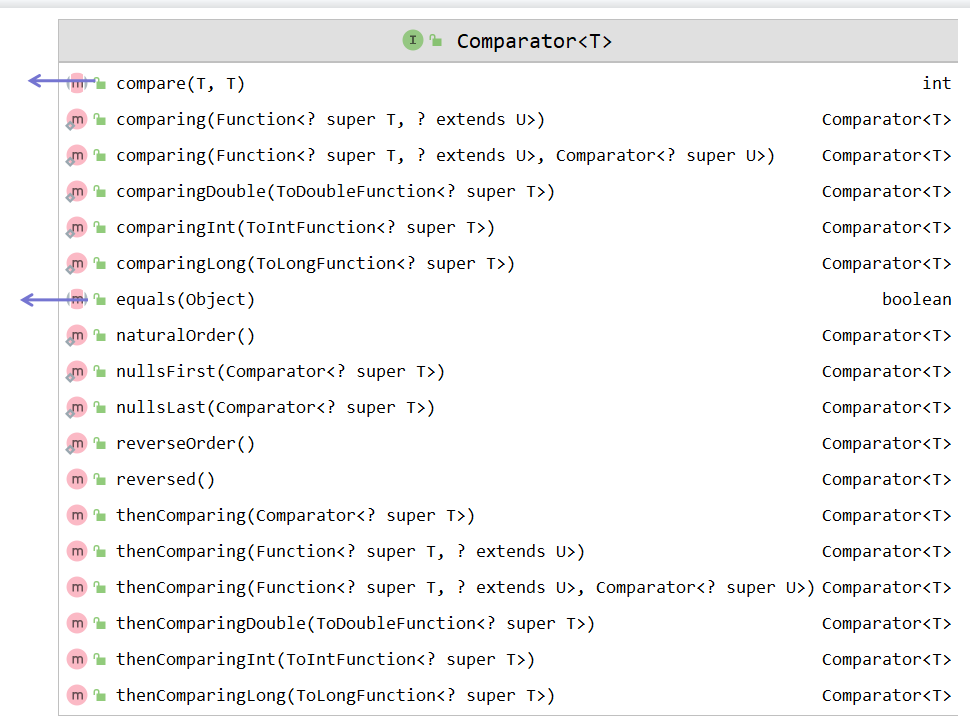 java multipartfile接口实现_比较器