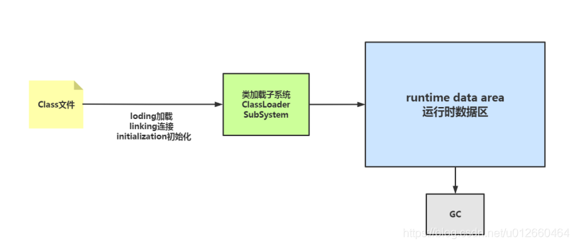 remote jvm debug的原理是什么_字节码_04