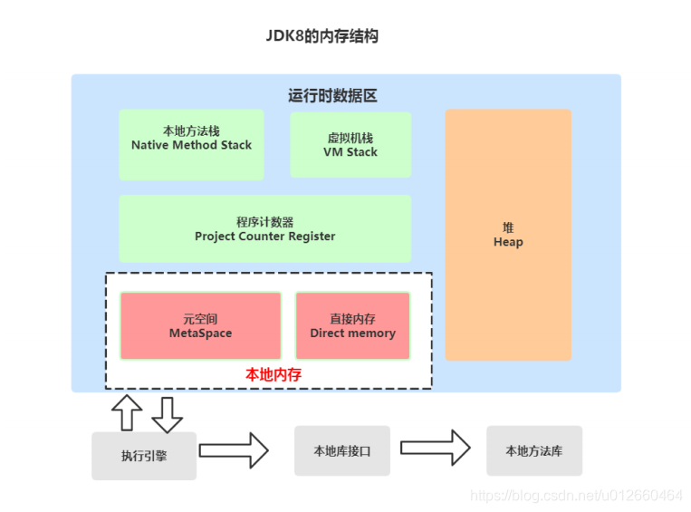 remote jvm debug的原理是什么_jvm_06