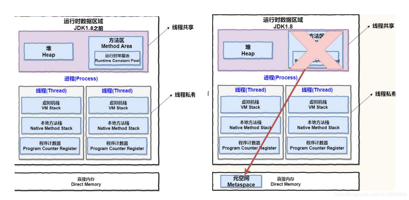 remote jvm debug的原理是什么_字节码_08