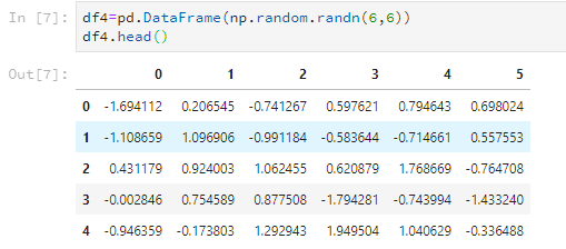 python datafram 定位_数据值_06