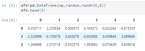 python datafram 定位_字符串_07