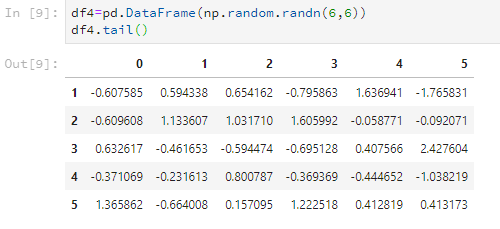 python datafram 定位_数据_08