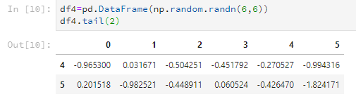 python datafram 定位_数据_09