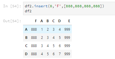 python datafram 定位_数据值_26