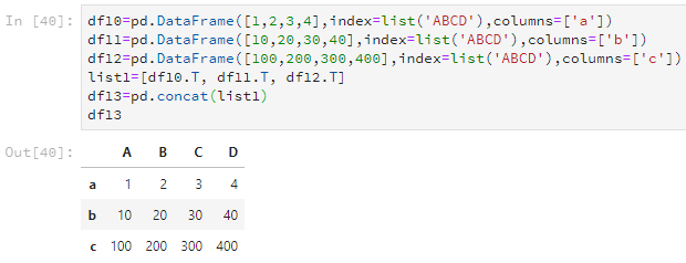 python datafram 定位_python datafram 定位_29