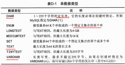 怎么引用sql server文献_怎么引用sql server文献