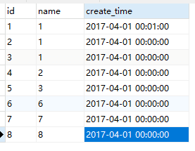 mysql中order by计算列后很慢_SQL_02