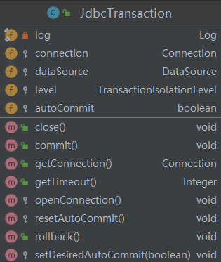 SqlSession是线程安全的_List_02