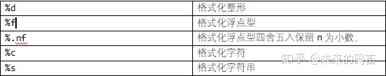 java函数返回泛型自动转换对象_bc_05