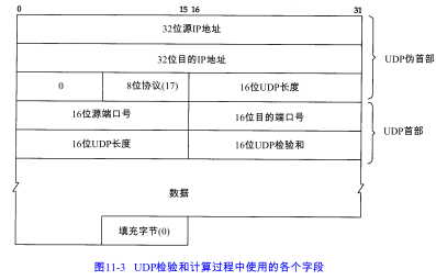 bgp原端口_路由器_05