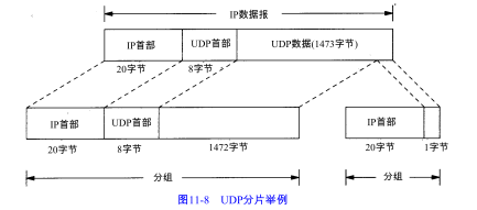 bgp原端口_bgp原端口_06