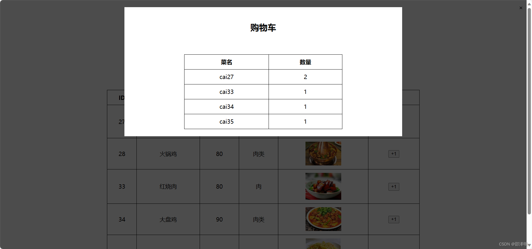 java 购物车都有哪些功能_java_03