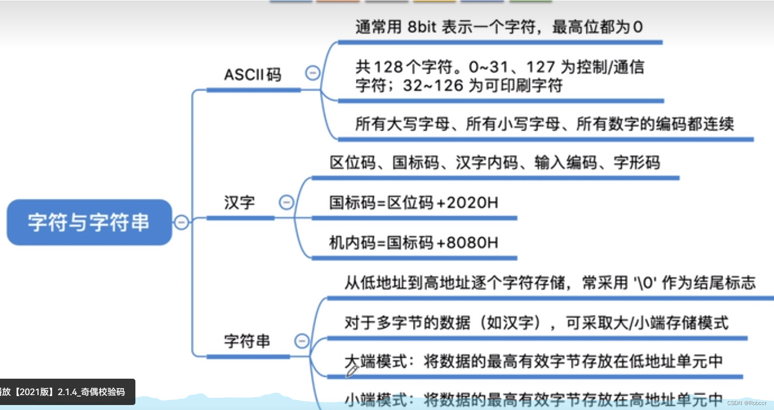 二进制部署redis数据库_c语言_05