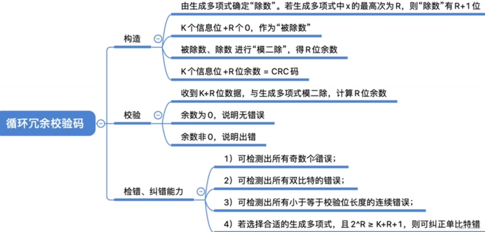 二进制部署redis数据库_c语言_10