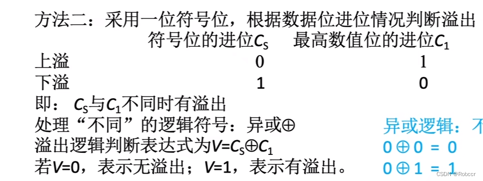 二进制部署redis数据库_开发语言_18