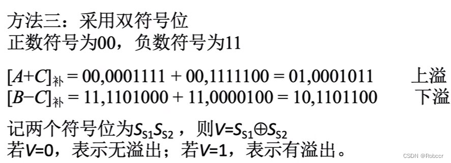 二进制部署redis数据库_反码_19