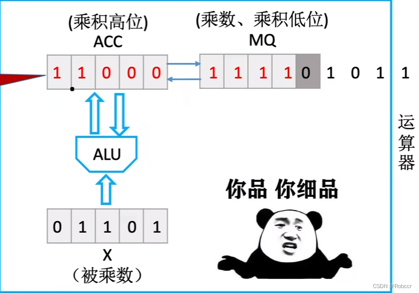 二进制部署redis数据库_二进制部署redis数据库_21