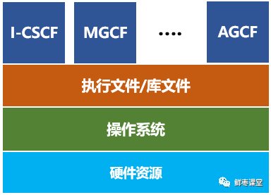 docker与嵌入式开发_docker与嵌入式开发_20