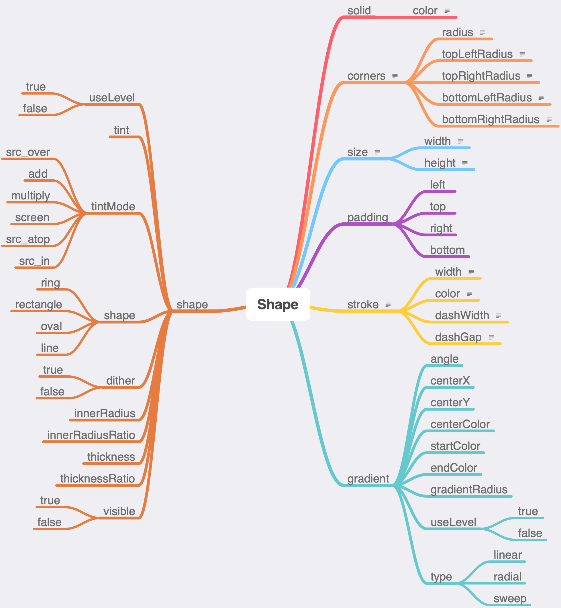 Android native如何binder java service_xml