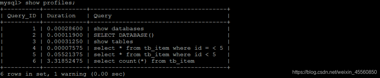 mysql 获取当前数据库schema_MySQL_04