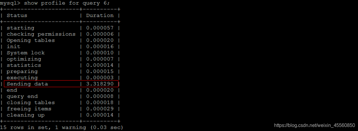 mysql 获取当前数据库schema_mysql_05