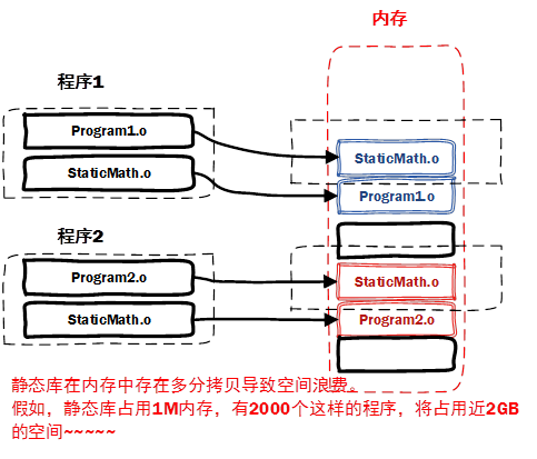 linux下编译ImageMagick静态库_静态库_02