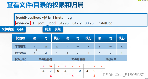 centos9查看所有用户_普通用户_05