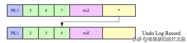 MYSQL怎么跨库抽数_MYSQL怎么跨库抽数_04