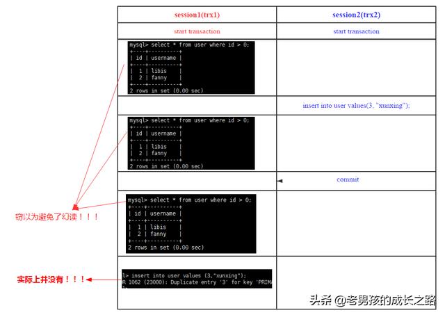 MYSQL怎么跨库抽数_MYSQL怎么跨库抽数_09