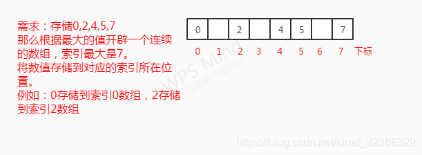 架构图 集群改用什么表示_客户端_02