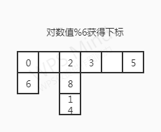 架构图 集群改用什么表示_客户端_04