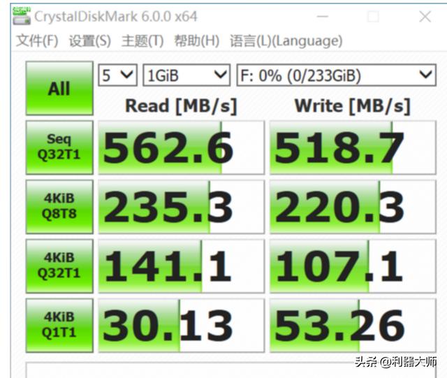 sandisk Extreme Pro 错误 766f6c756d652e63_数据安全_04