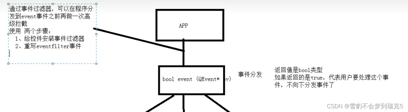 qt 封装sqlite 类_qt 封装sqlite 类_11