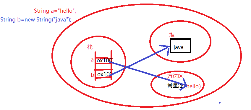 java中的货币类型_System_02