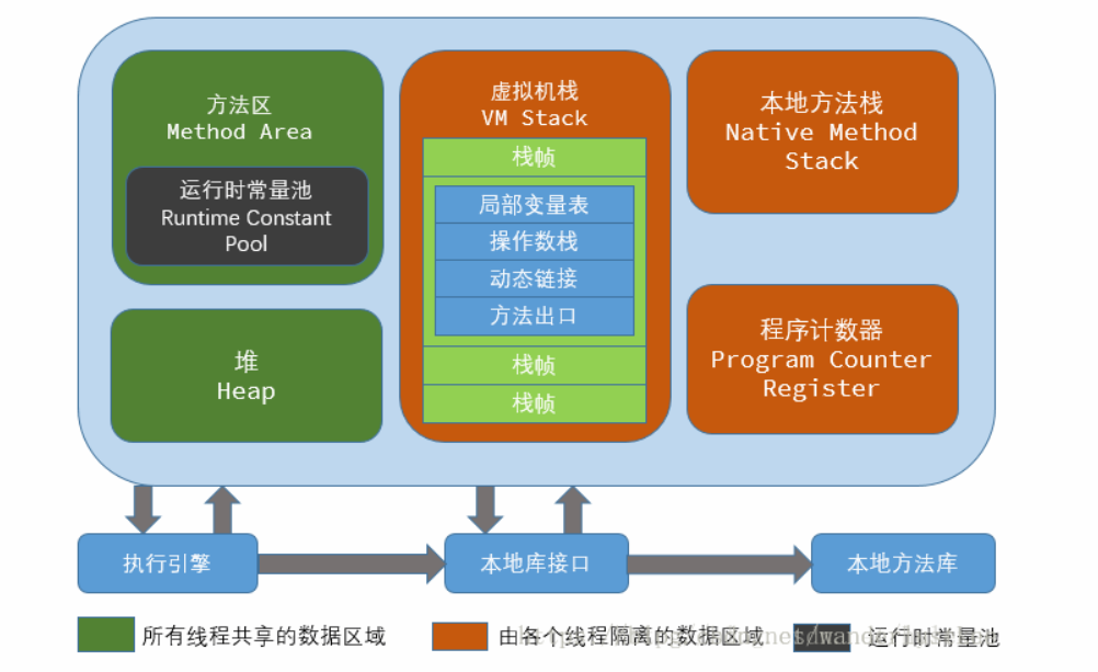 java中的货币类型_System_03