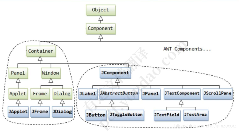 javafx textArea 设置背景色_监听器_07