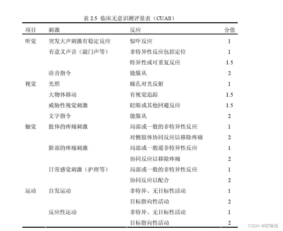 axios withCredentials啥意思_语言信息_08