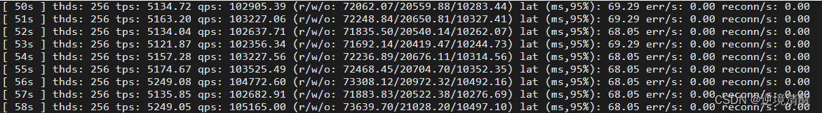 polardb mysql版本地部署_云原生_10