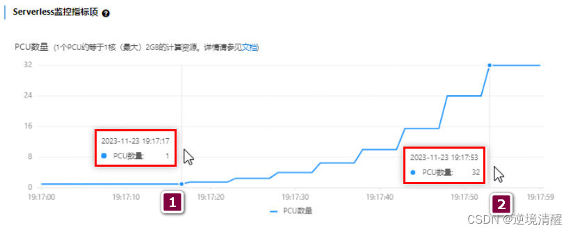 polardb mysql版本地部署_Server_12