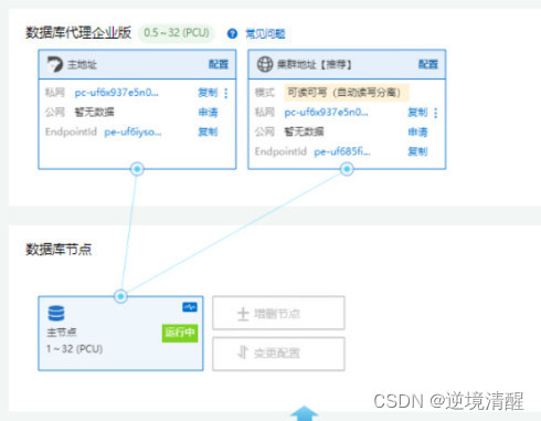 polardb mysql版本地部署_polardb mysql版本地部署_38