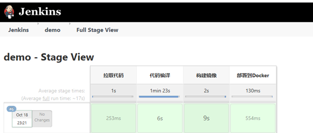 kubernetes将不在支持docker_devops_24