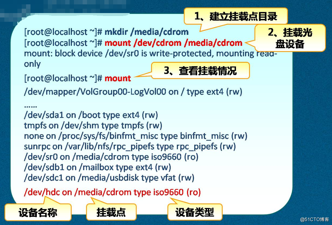 linux lvs 命令_centos_03