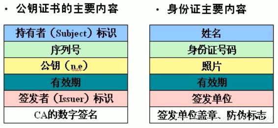 随机公钥_随机公钥_18