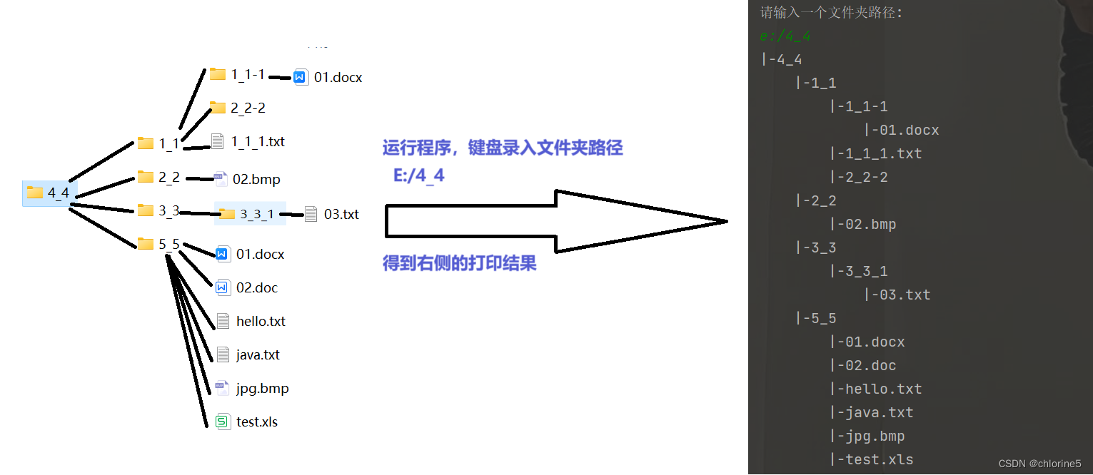 java操作wps文件 wps officesdk_System_45